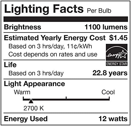 Led крушка Cree Lighting TA19-11027MDFH25-12DE26-1-E1 6-1-E1 A19 мощност 75 W в еквивалент (с регулируема яркост) 1100 лумена, нежно-бяла 2700K, 1 брой (опаковка от 1)
