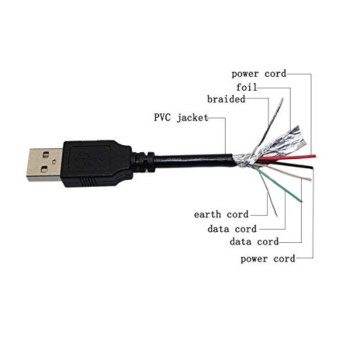 PPJ USB Кабел За Зареждане КОМПЮТЪР Зарядно за Лаптоп захранващ Кабел за Звук Audiovox Soundflow Безжичен Портативен