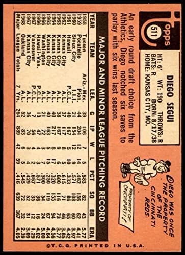 1969 Topps 511 YN Диего Шоги Сиатъл Пилотс (Бейзболна картичка) (Диего и Облекчаване на жълти букви) VG Pilots