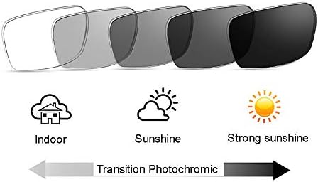 Бифокални фотохромичните очила за четене SightPerk за жени, слънчеви очила с защита от uv